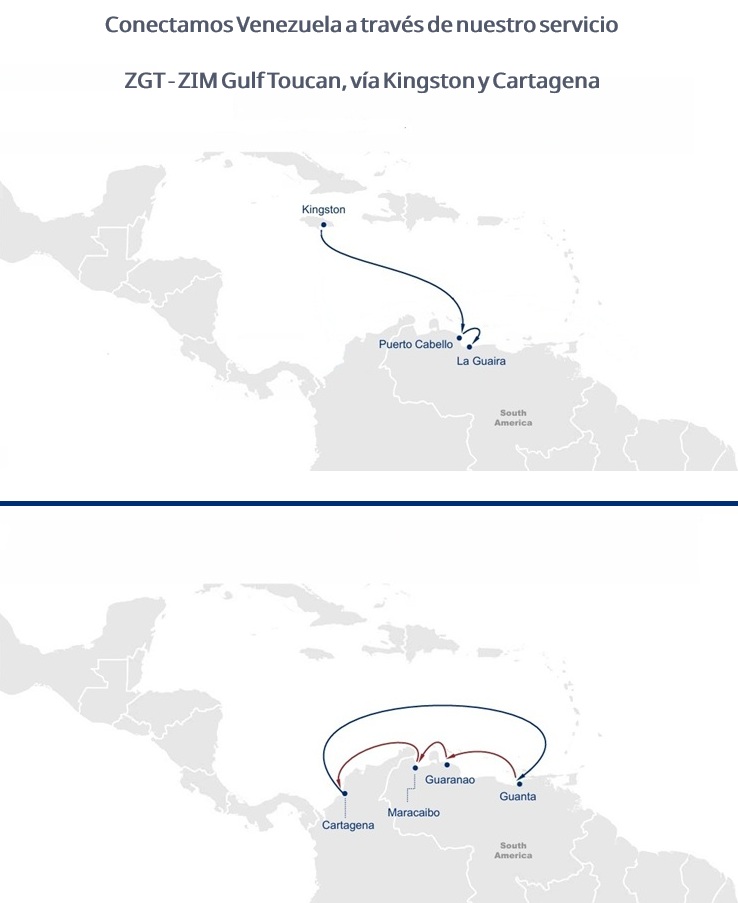 Situación de Puertos en Venezuela